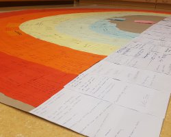 Regenbogenaktion_Mai-Juni2020 (6).jpg