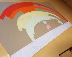 Regenbogenaktion_Mai-Juni2020 (5).jpg